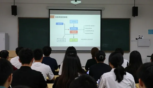 流程优化如何重塑企业管理培训的未来